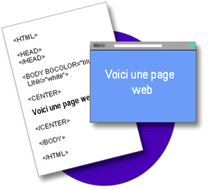 Une page HTML